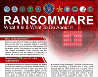 Ransomware Fact Sheet Thumbnail